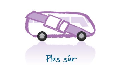 Plus-su_r_titre-