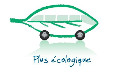 Plus_ecologique_titre